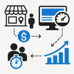 Why Local Businesses in Sakinaka Need a Fast Website in 2026